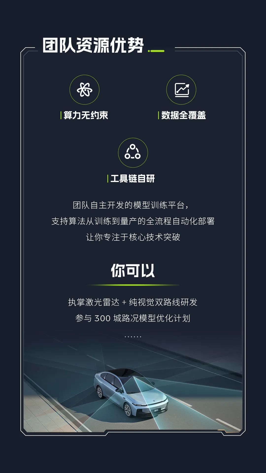 图片来源：零跑汽车