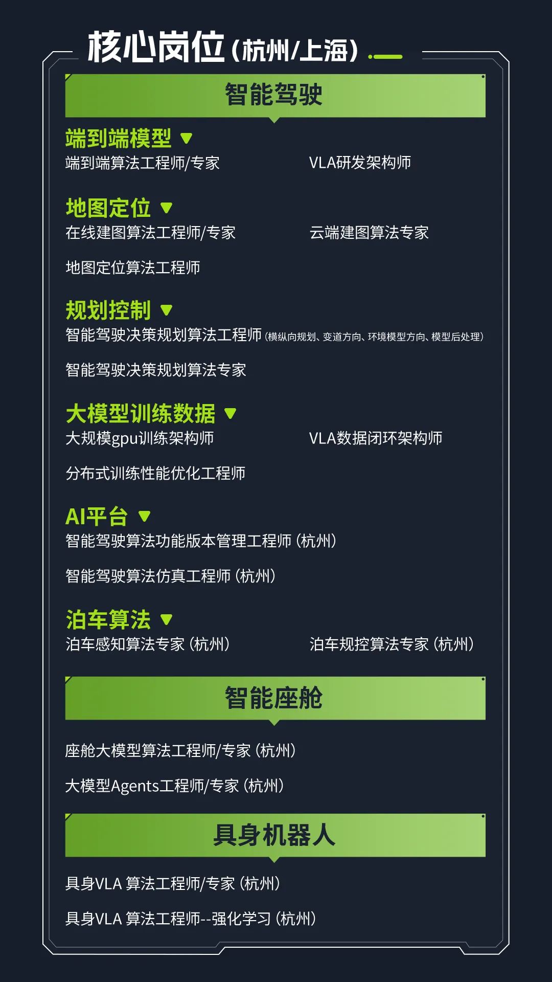 图片来源：零跑