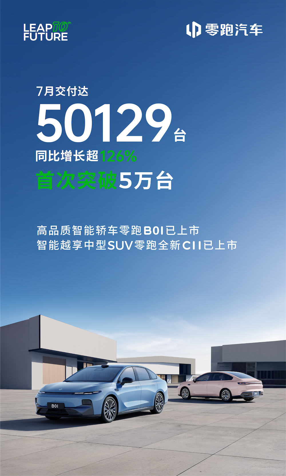 图片来源：零跑
